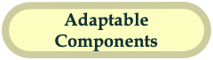 Adaptable Components
