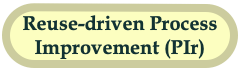 Reuse-driven Process Improvement (PIr)